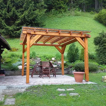 Privat Fedoriska *